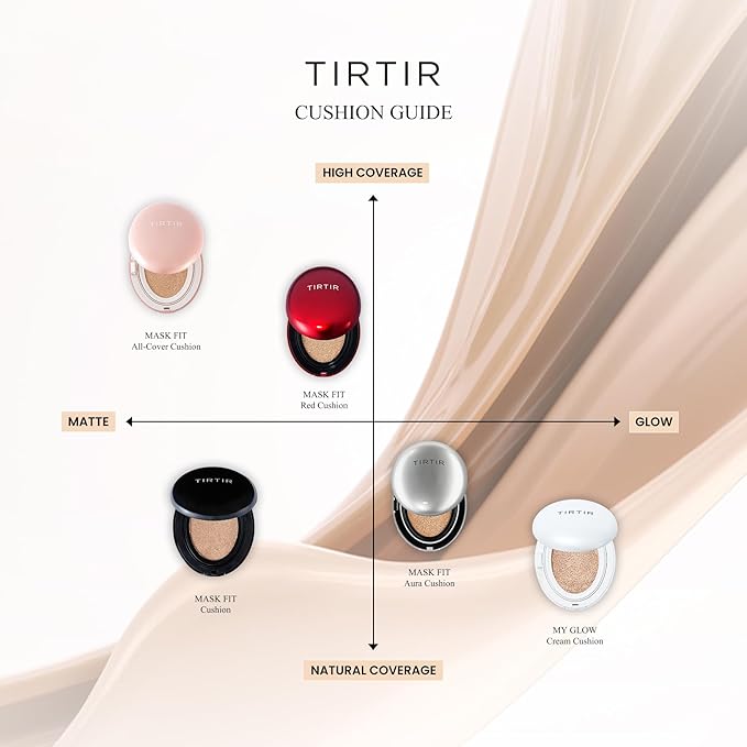 TIRTIR My Glow Cream Cushion | Natural Coverage, Hydrating, Dewy, Glow Finish, 24-Hours Long Lasting, Moisture barrier, Korean Cushion, Mini (0.15 oz.), #17C Porcelain