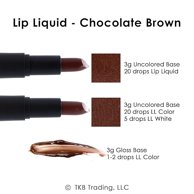 TKB Lip Liquid Color | Liquid Lip Color for TKB Gloss Base, DIY Lip Gloss, Pigmented Lip Gloss and Lipstick Colorant, Made in USA (1floz (30ml), Chocolate Brown)
