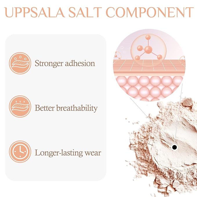 Setting Powder Makeup Finishing Powder Oil-Control Loose Face Powder Long Lasting Lightweight Breathable,Smooths Minimizes Pores Fine Lines Soft-Focus Matte Natural Finish Light