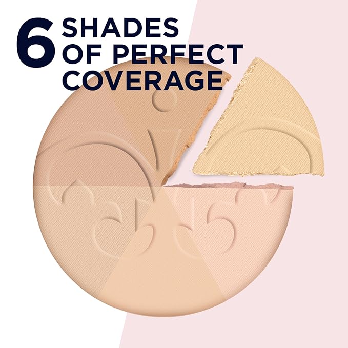 Rimmel London Stay Matte - 001 Transparent - Pressed Powder, Lightweight, High Coverage, Shine Control, 0.49oz