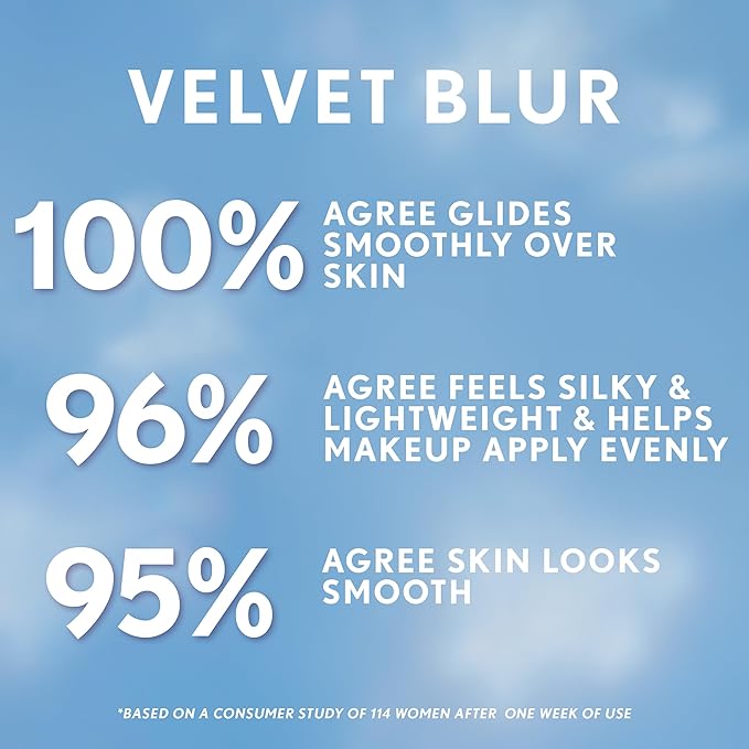 CoverGirl TruBlend Skin Enhancer, Velvet Blur, Primer, Plumps Dry Skin, Blurs Pores, Hydrating, Brightening, Lasts All Day, 0.81oz