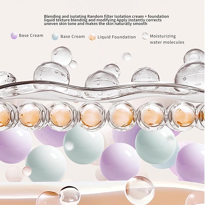 BLUE LOVE 2 in 1 Color Changing Face Primer Liquid Foundation, Makeup Primer for Face Before Makeup, Oil Control Moisturizing Color Corrector Base Primer Makeup for Flawless (Lavender Purple)