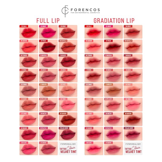 FORENCOS Long Lasting Waterproof Lip Stain Liquid Lipstick, Velvet Matte, Longwear, High Pigmentation, Tattoo Lips, Weightless, Smudge-proof, Non-Sticky, Korean Lip Tint Stain Makeup (24 Pit-A-Pat)