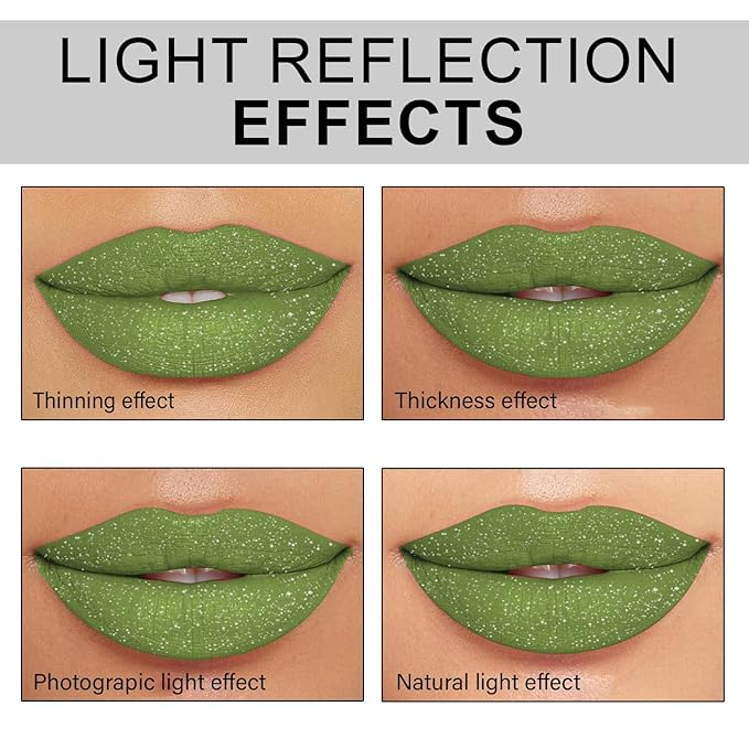 Shimmer Lip Gloss - Non-Sticky Girls Gloss - Long Lasting High Shine - 0.7 FL Oz Gloss for Girls & Women - Cruelty Free - (Wicked Green: S71)