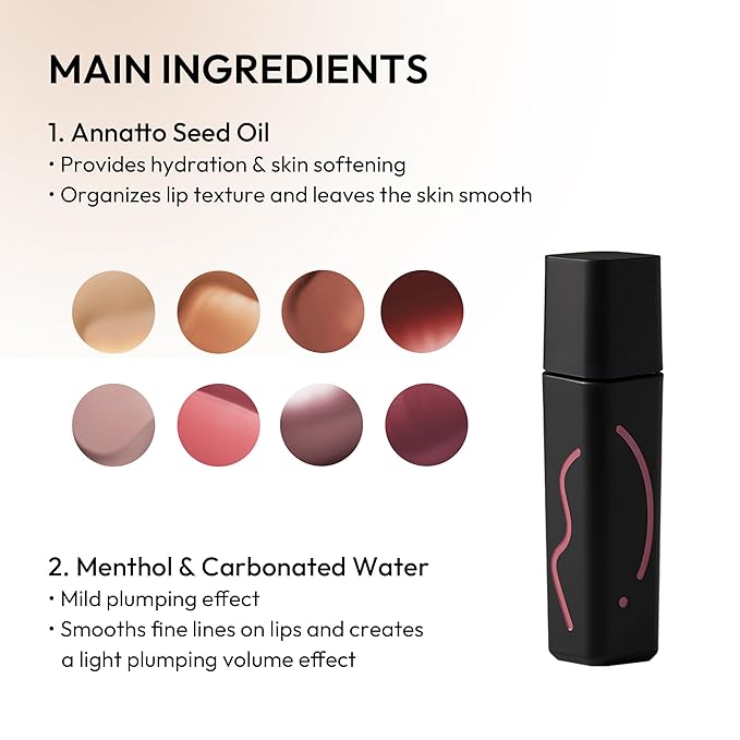 Wink Lip Shade Primer - All Day Top Coat, Smudge-Proof Base, Semi-Matte Long-Lasting Lip Primer (05 Pale Orchid)