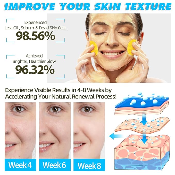Turmeric Cleansing Pads Kojic Acid Turmeric Cleansing Pads, Face Turmeric & Kojic Acid Pads for Dark Spots, Glow Up Acne Scars, Unclog Pores, Enriched Vitamin C,Gentle & Non-Irritating