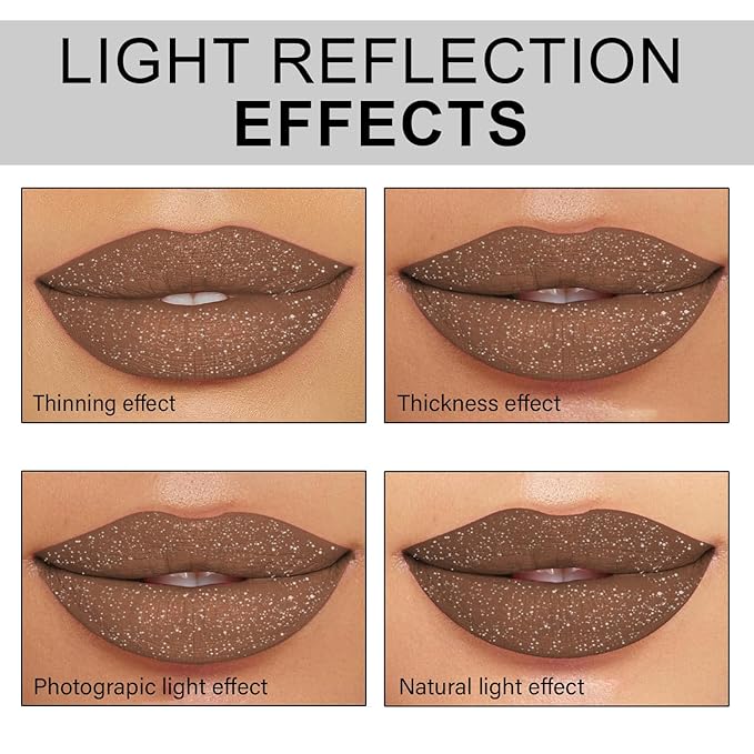Shimmer Lip Gloss - Non-Sticky Girls Gloss - Long Lasting High Shine - 0.7 FL Oz Gloss for Girls & Women - Cruelty Free - (Unbreakable: S31)