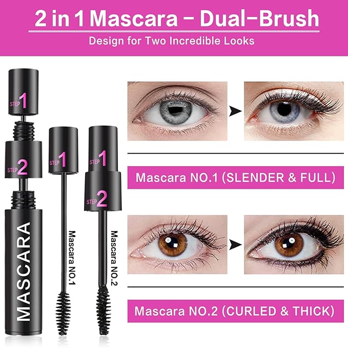 Brand Full Makeup Kit - 12 Eyeshadows, 8 Blushes, 3 Lipsticks, Mascara, Eyeliner, Brow Pencil, Foundation, Sponge, Makeup Bag & Brushes