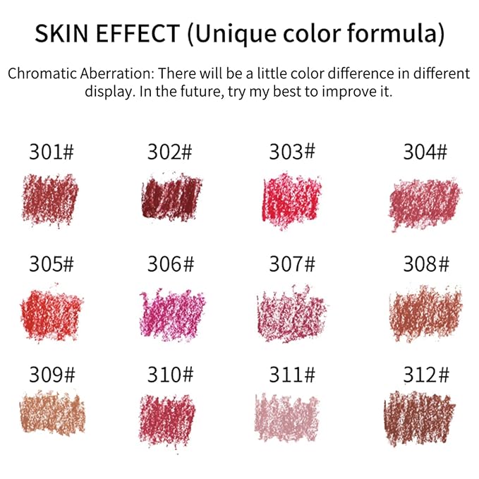 12 Colors Matte Lip Liner Set, Waterproof Long-Lasting Lip Pencils, High Pigmented Velvet Lipstick for Defining & Filling Lips, Natural Nude Shades for Eyes & Lips