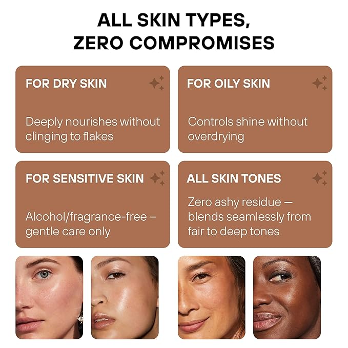 "Hydrating Face Primer Lotion – Minimizes Pores, Controls Oil, Perfect Makeup Base, Smooth Finish, Long-Lasting Effect"