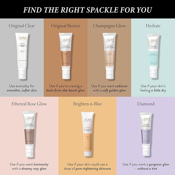 LAURA GELLER NEW YORK Spackle Primer - Hydrate - Super-Size 2 Fl Oz - Hyaluronic Acid Makeup Primer for Mature Skin