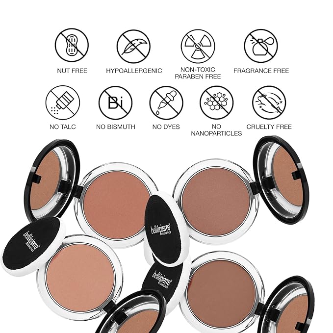 bellapierre Compact Mineral Blush | Warm Dewy Glow | Non-Toxic and Paraben Free | Suitable for All Skin Types | Compact Case - 0.35-Ounce – Suede