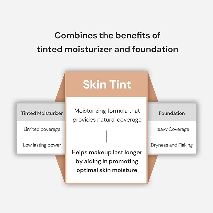 THANK YOU FARMER Dewy Glow Skin Tint, Long-Lasting Tinted Moisturizer, Light coverage, Vitamin B3, Niacinamide, Adenosine, Korean Beauty Makeup Dermatologist Tested, Honey, 1.75 fl oz