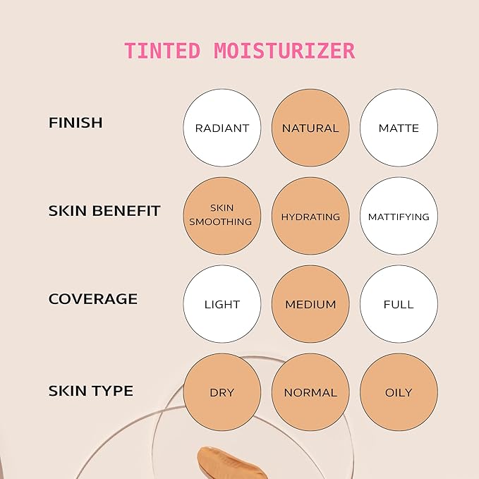 Ruby Kisses Tinted Moisturizer, Hydration, Calm & Revitalize Skin, Skin Perfecting, Blur Pores & Fine Lines, Natural Finish & All-Day Comfort Wear (Caramel)