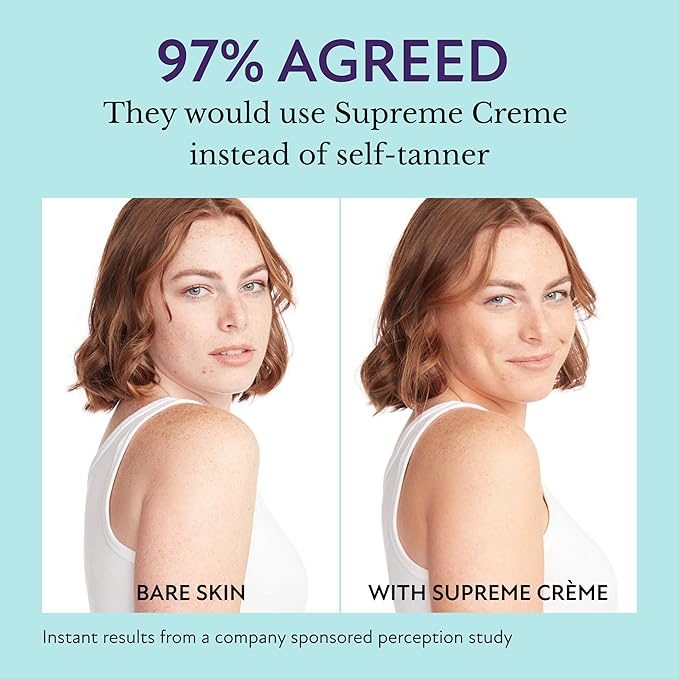 Westmore Beauty Supreme Creme All-Over Complexion Perfector – Long-Lasting CC Cream Foundation - Waterproof & Transfer-Resistant Skin Tint - 1 Oz (Tan)