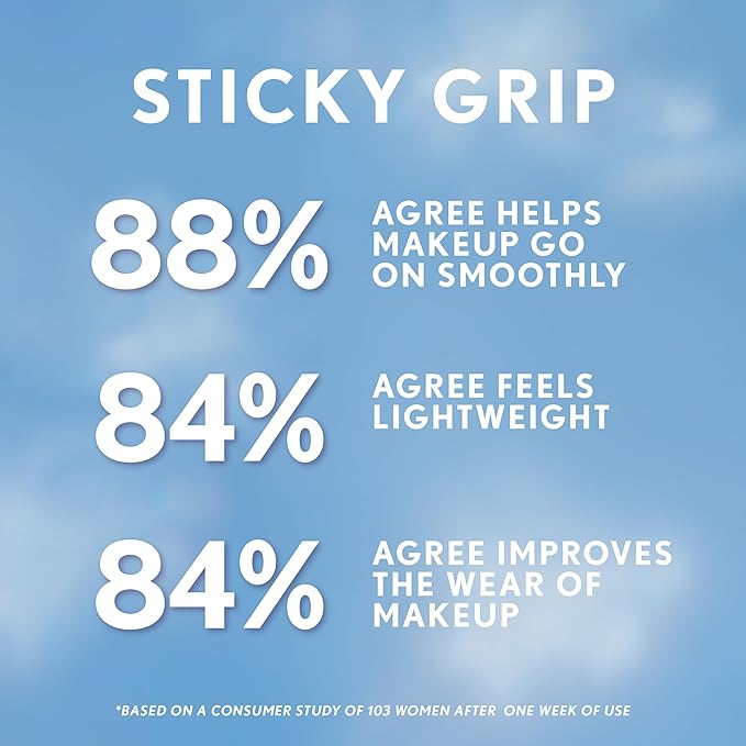 CoverGirl TruBlend Skin Enhancer, Sticky Grip, Primer, Plumps Dry Skin, Blurs Pores, Hydrating, Brightening, Lasts All Day, 0.81oz