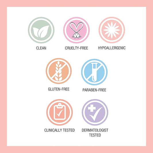 Physicians Formula Rosé All Day Highlighter Blush Face Powder, Blush Petal Glow, Shimmering Rose, Dermatologist Tested, Clinicially Tested (Pack of 2)