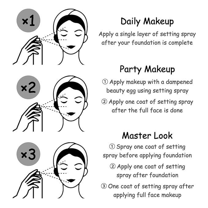 2 Pack Makeup Setting Spray for Face, Lightweight Long Lasting Smudge-proof Makeup Finishing Spray Set, Hydrating, Waterproof, All-Day Wear Refreshing Face Mist