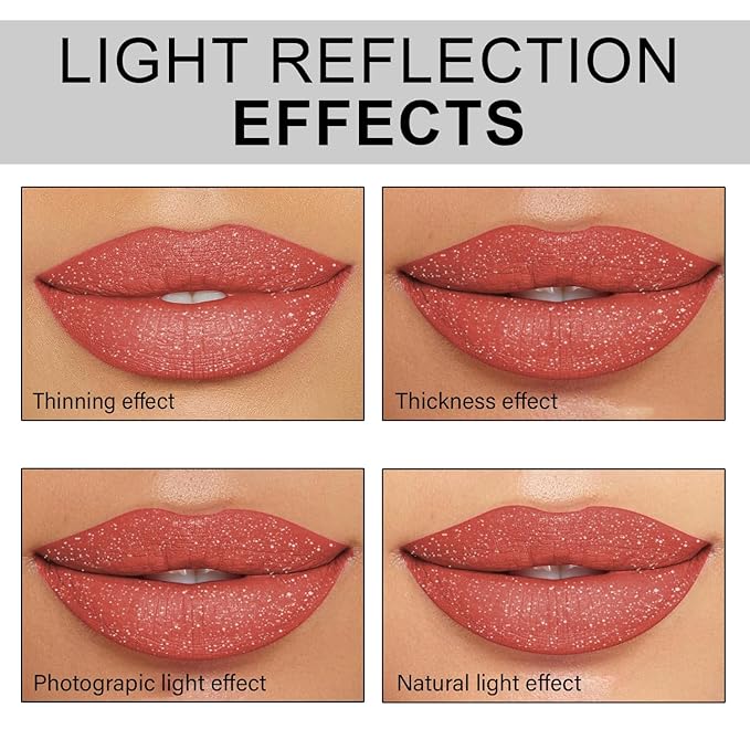 Shimmer Blast Lip Gloss for Girls and Women - Non-Sticky and Long-Lasting Formula - Get Ultra Shine with Flavored Lip Gloss - 0.7 FL Oz - (Sunset Glow: S54)