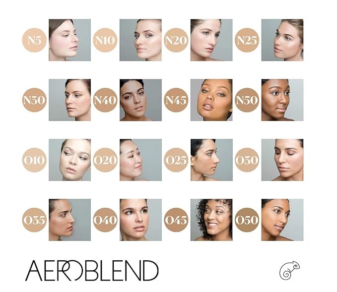Aeroblend Airbrush Mini Set: Complete Collection
