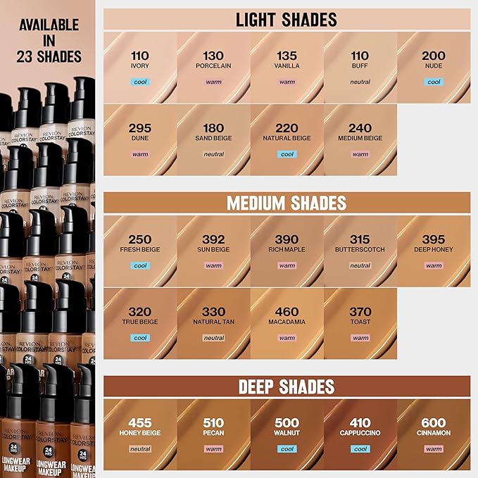 Revlon Liquid Foundation, ColorStay Face Makeup for Normal & Dry Skin, SPF 20, Longwear Medium-Full Coverage with Natural Finish, 600 Cinnamon, 1 Fl Oz