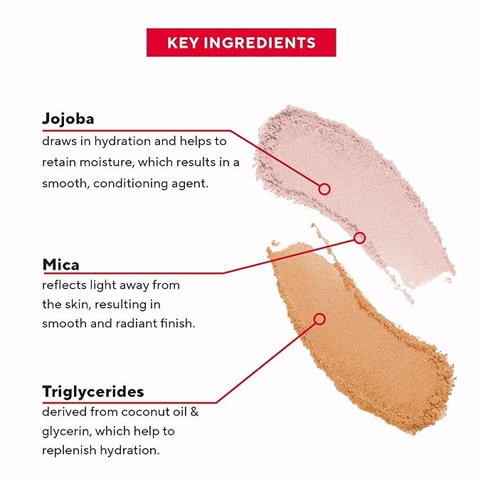 Mirabella Sculpt Duo Powder Bronzer & Contour Palette, Blendable, Lightweight Mineral Bronzer and Contour Makeup Powders Offer Flawless, Buildable Color in Matte & Glowy Shades, Lovestruck/Destiny