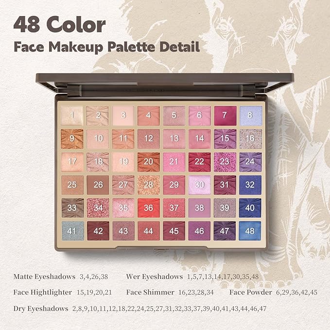 Color Nymph 48 Colors Face Makeup Palette, Eye shadow Palette Popular Color Makeup Blending Palettes For Eyes Face Pigmented Eyeshadow Set Matte/Glitter/Shimmer Eyeshadow Pallets