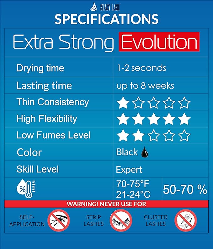 Extra Strong Evolution Eyelash Extension Glue + Gel Remover - Stacy Lash / 1-2 sec Drying time/Retention – 8 Weeks/Maximum Bonding Power/Professional Use Only Black Adhesive/Gel Remover/ 15 ml