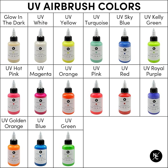 UV Fluorescent Alcohol Airbrush Paints - 2 fl oz, Glow Effect, Waterproof, Sweatproof, Highly Pigmented Liquid Makeup for Bodypainting, Film, TV, Festivals - UV Kelly Green