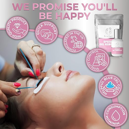 Speedy Remover for Eyelash Extension Glue Liore Lash/Fast Lash Adhesive Removal /60 Sec Dissolution Time/GBL Free Lash Debonder/Eyelashes Glue Remover Professional Tech Salon Supplies (15 ml)