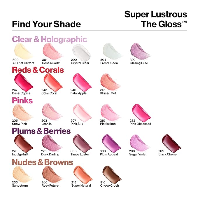 Revlon Super Lustrous Lip Gloss, Non-Sticky, Hydrating, High Shine Finish, Rosy Future, 0.13 oz
