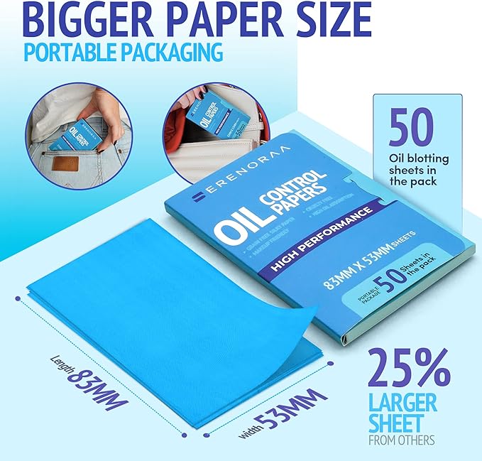 Blue Oil Wipes - Portable Face Blotting Sheets - Japanese High Performance Technology - Grain Free Softer Oil Pads - 50 Sheets