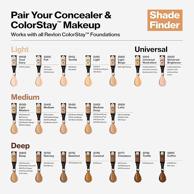 Revlon ColorStay Skin Awaken 5-in-1 Concealer, Lightweight, Creamy Longlasting Face Makeup with Caffeine & Vitamin C, For Imperfections, Dark Circles & Redness, 045 Honey, 0.27 Fl Oz