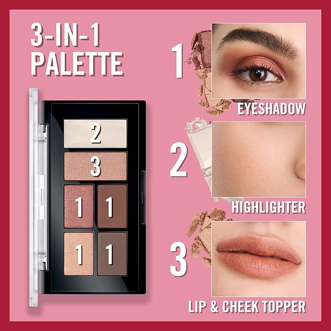 Rimmel Mini Power Palette Eye, Lip & Cheek - 004 Pioneer