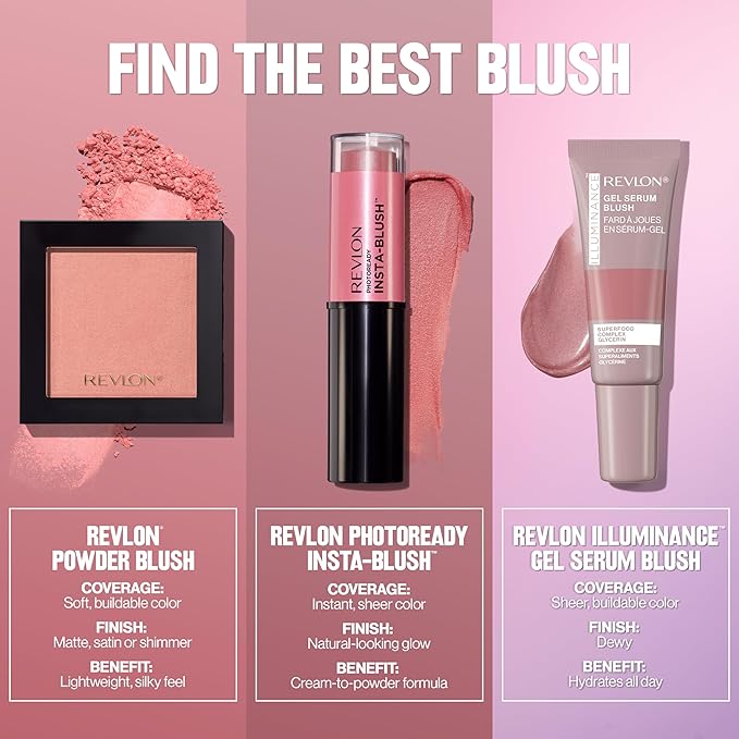 Revlon Powder Blush Face Makeup, High Impact Buildable Color, Lightweight & Smooth Finish, 001 Oh Baby! Pink, 0.17 oz