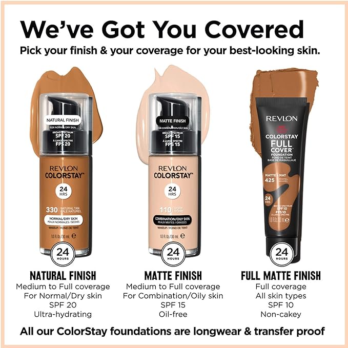 Revlon Colorstay SPF 15 Makeup Foundation for Combination/Oily Skin, Mocha, 1 Fl Oz