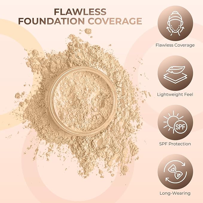 (Fair Shade 2) (5gm Jar) FOUNDATION Mineral Makeup with SPF 18+, Full Coverage Matte Loose Powder, Bare Face Cosmetics