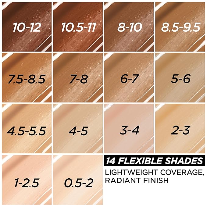 L'Oreal Paris True Match Nude Hyaluronic Tinted Serum Foundation with 1% Hyaluronic acid, Rich Medium 4.5-5.5, 1 fl. oz.