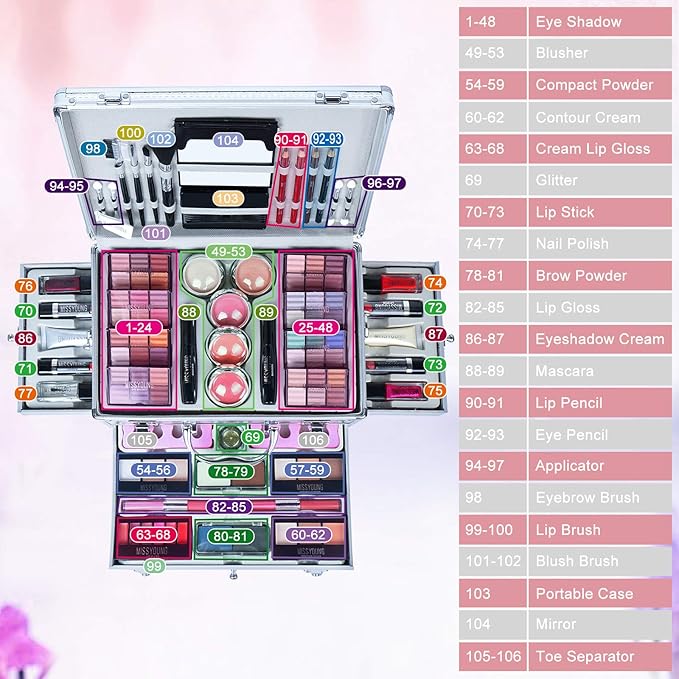 VolksRose All In One Makeup Kit - Multi-Purpose Makeup Surprise Gift Set & Beauty Essentials for Beginners