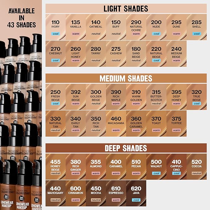 Revlon Liquid Foundation, ColorStay Face Makeup for Combination & Oily Skin, SPF 15, Medium-Full Coverage with Matte Finish, Rich Maple (390), 1.0 oz