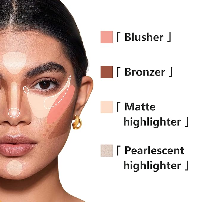 4-IN-1 Contour Palette the powder is delicate and naturally adheres to the skin, creating a three-dimensional andexquisite facial makeup. Bronzer Titanium
