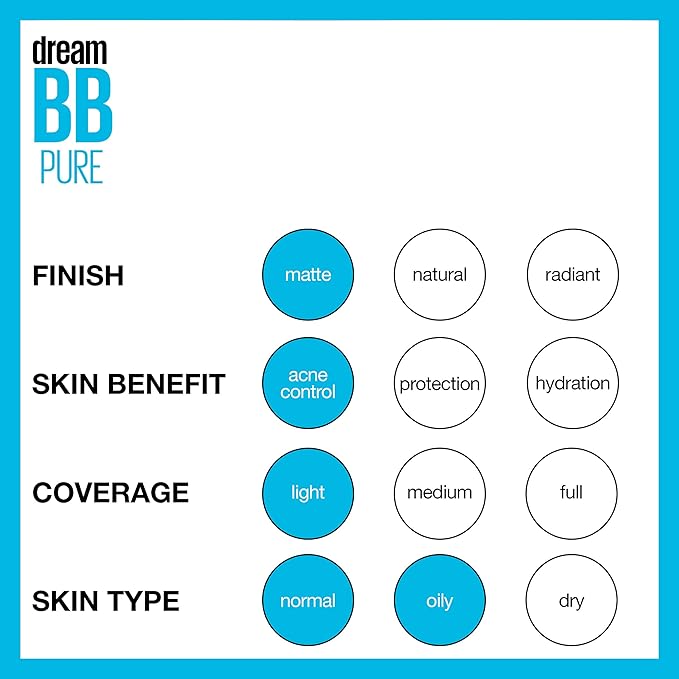 Maybelline Dream Pure Skin Clearing BB Cream, 8-in-1 Skin Perfecting Beauty Balm With 2% Salicylic Acid, Sheer Tint Coverage, Oil-Free, Light, 1 Count (Pack of 2)