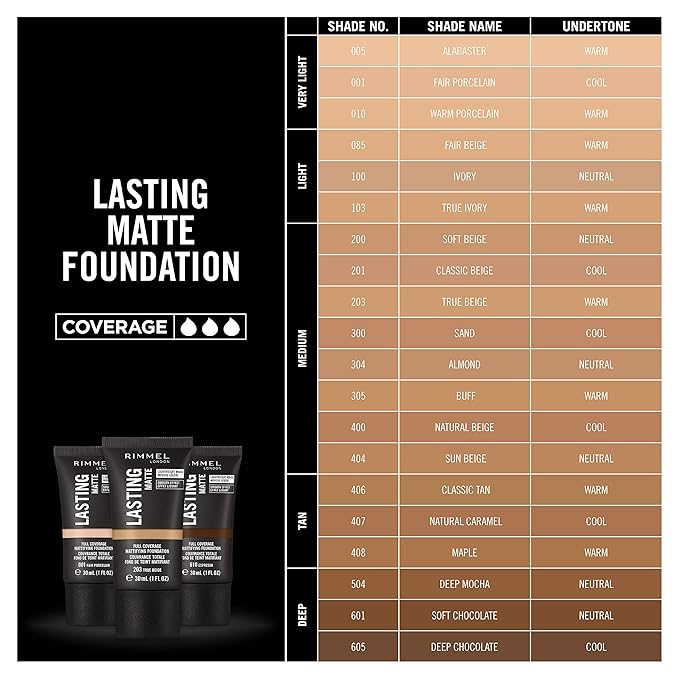 Rimmel Lasting Matte Foundation - 408 Maple
