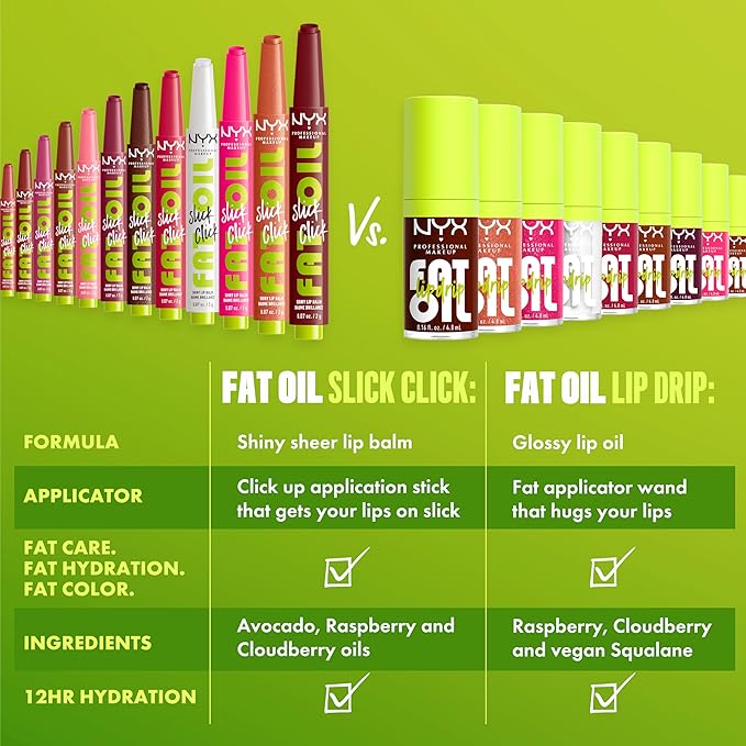 NYX PROFESSIONAL MAKEUP Fat Oil Slick Click, Lightweight, Buildable, Pigmented Vegan Lip Balm - DM Me