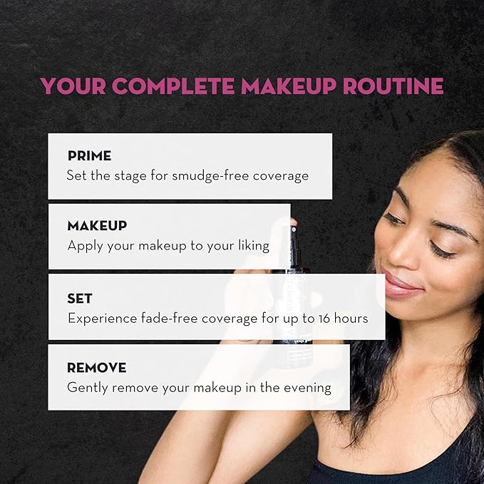 Skindinavia The Makeup Remover Spray - Cleansing Mist Removes Makeup without Drying or Irritating Skin - Hypoallergenic, Gentle & Suitable for Sensitive Skin & Face (4 oz)