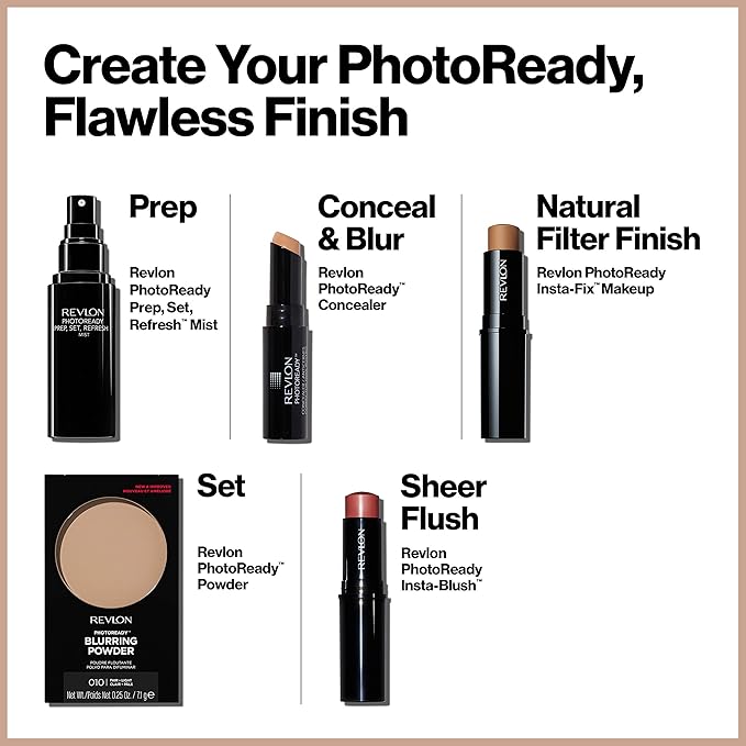 Revlon PhotoReady Blurring Face Powder Makeup, Longwear Medium-Full Coverage with Flawless Finish, Shine & Oil-Free, 010 Fair Light, 0.25 oz