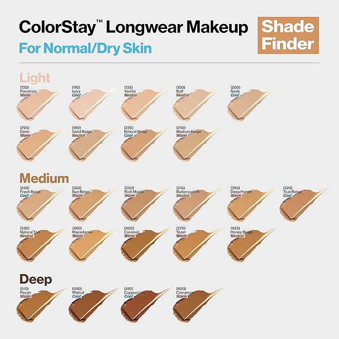 Revlon Liquid Foundation, ColorStay Face Makeup for Normal and Dry Skin, SPF 20, Longwear Medium-Full Coverage with Matte Finish, Oil Free, 400 Caramel, 1.0 Oz