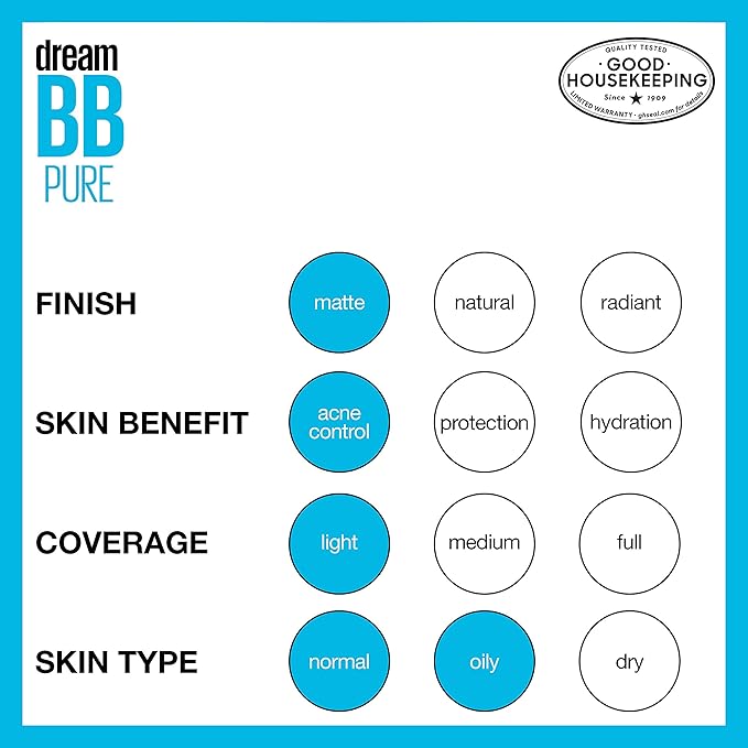 Maybelline Dream Pure Skin Clearing BB Cream, 8-in-1 Skin Perfecting Beauty Balm With 2% Salicylic Acid, Sheer Tint Coverage, Oil-Free, Light/Medium, 1 Count (Pack of 2)