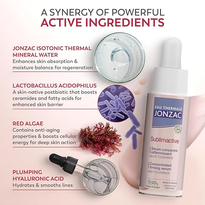 Sensitive Skin Rehydrate Micellar Water 16.9 fl oz & Sublimactive Anti-Aging Firming Serum 1.01 fl oz Skincare Bundle