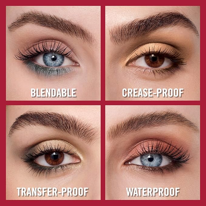 Rimmel Mini Power Palette Eye, Lip & Cheek - 004 Pioneer